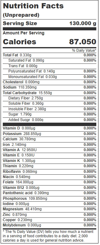 Furmano's Blackeye Peas, 108 Ounce -- 6 Per Case
