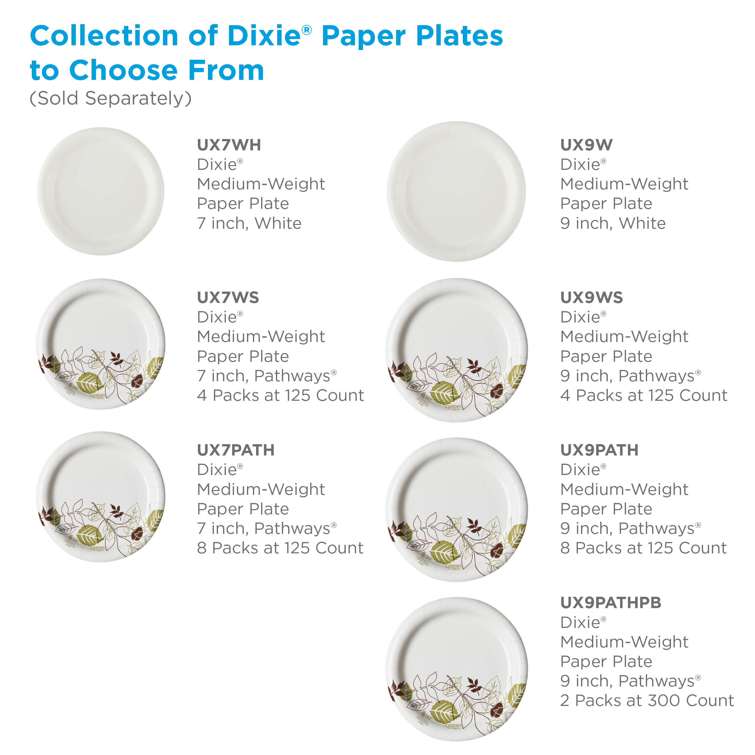 8 inch paper plates top