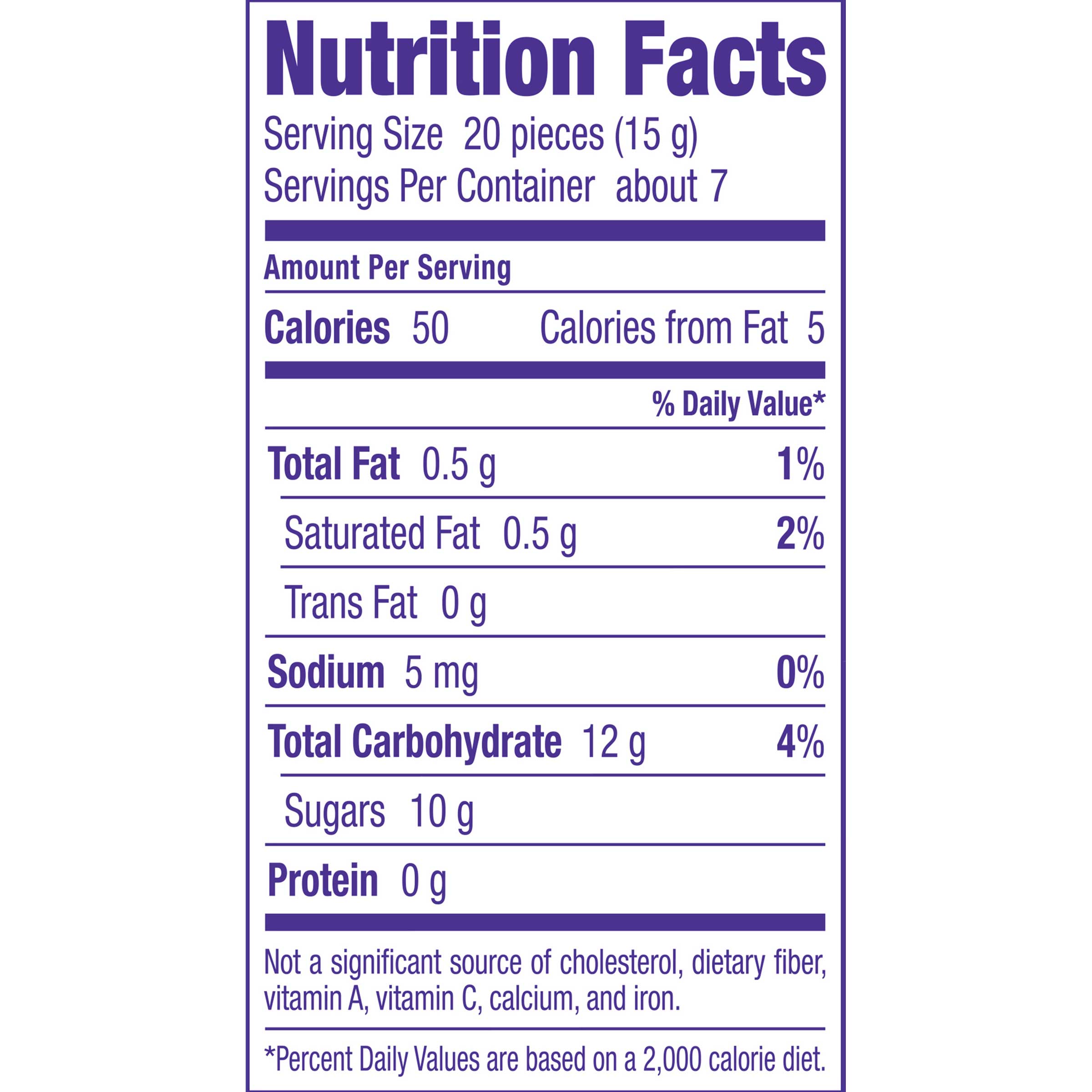 Sweetarts Mini Chewy Candy, 3.75 Ounce -- 12 Per Case