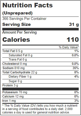 Wynn's Grain & Spice Fiery Hot Breading, 25 Pound