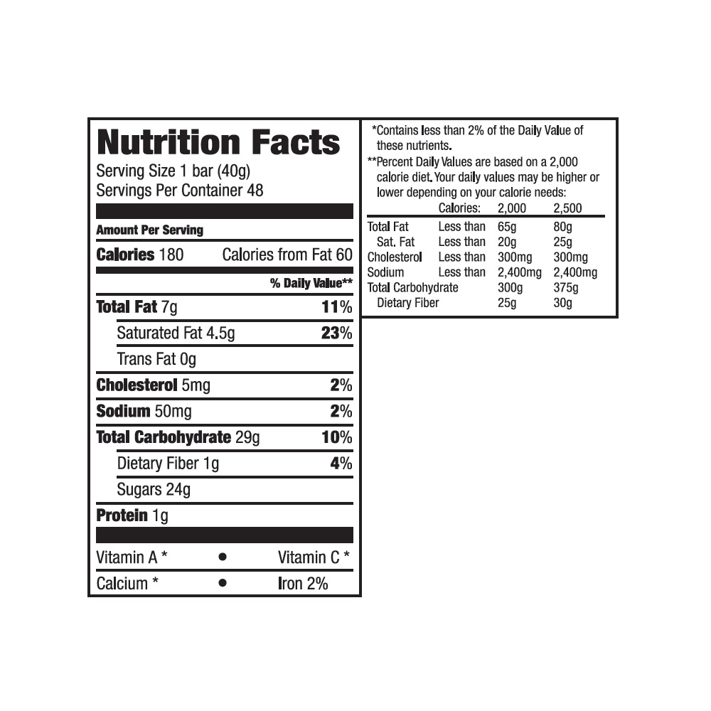 Milky Way Midnight Dark Chocolate Sharing Size Candy Bar, 2.83 Ounce -- 144 Per Case