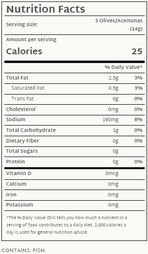 Goya Stuffed Olives With Minced Anchovies, 5.25 Ounce -- 12 Per Case
