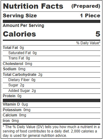 Meg Spearmint Energy Gum, 5 Count -- 192 Per Case