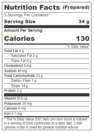Create A Treat Chocolate Bunny Cookie Kit With Candy And Icing, 3.63 Ounce