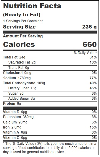 Product gallery 244588732