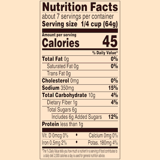 sandwichです 曖昧な定義 on X