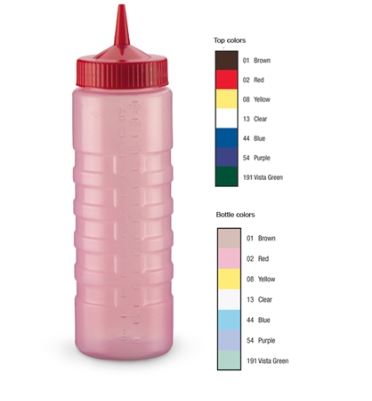 Traex Twin Tip Clear Bottle Standard Squeeze Dispenser, 32 Ounce