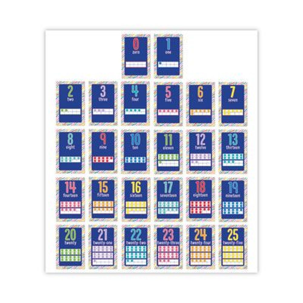 Carson-Dellosa Education Numbers Mini Posters -- 26 per pack ...