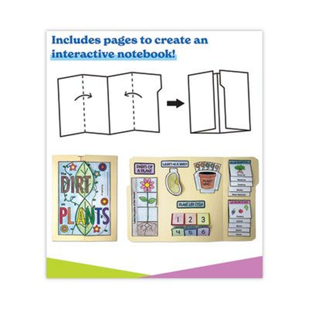 In a Flash USB, Plants, Ages 5-8, 191 Pages
